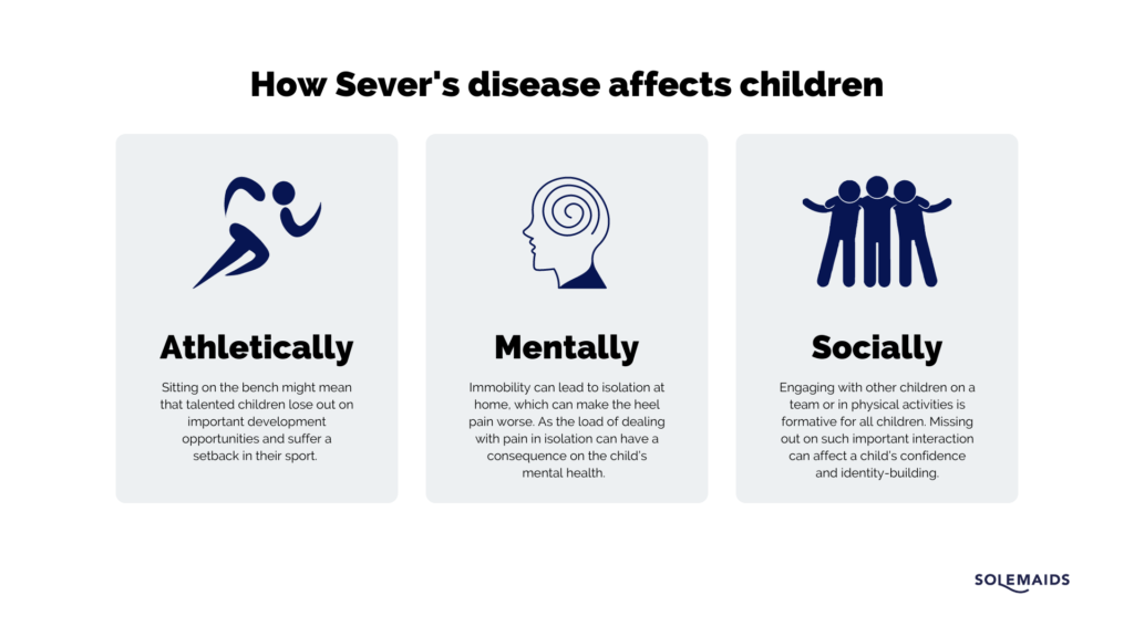 How Sever's disease affects children