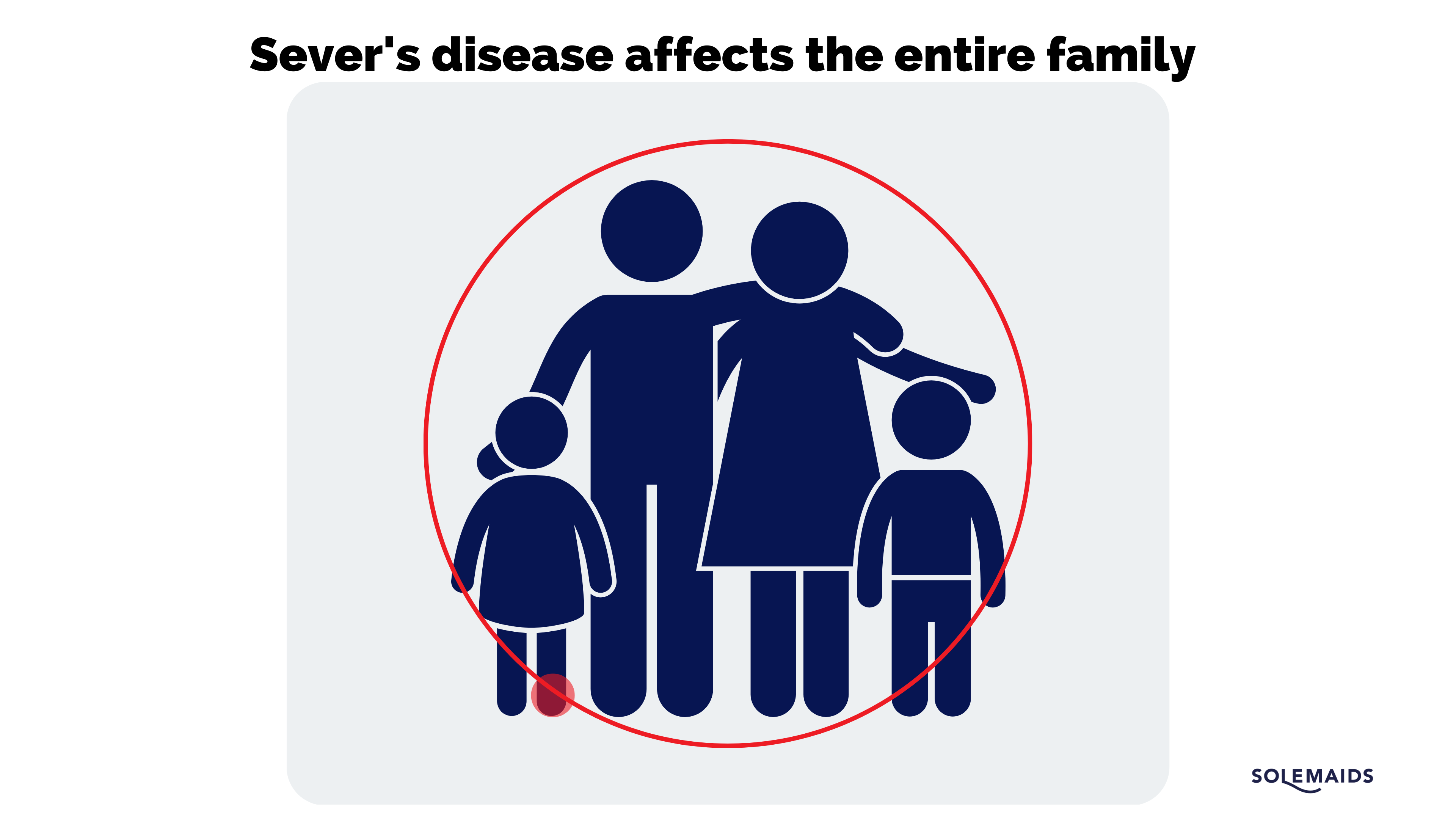 Sever's disease and family - affects children